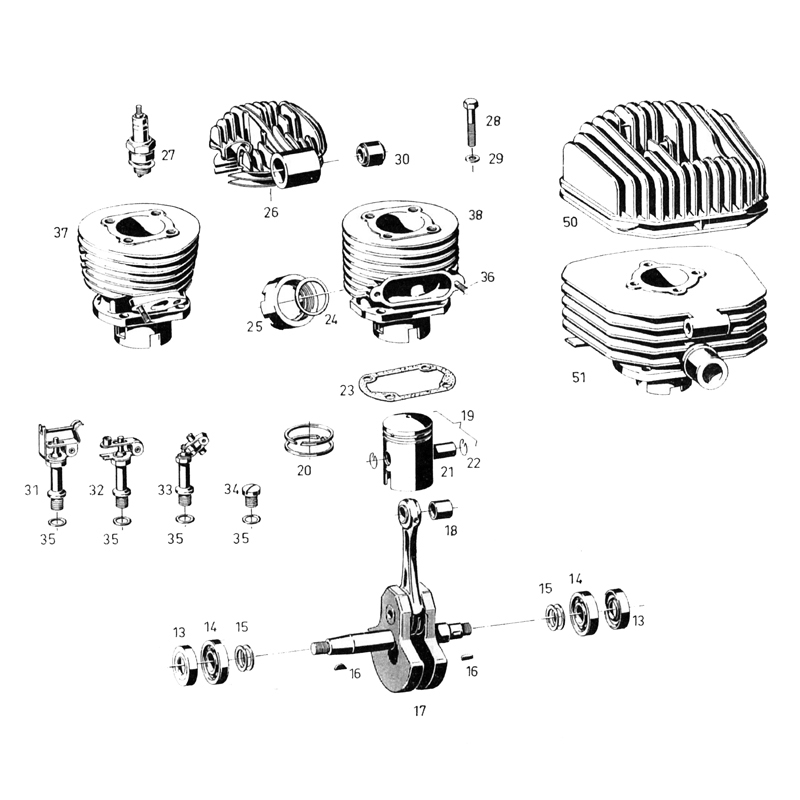 Sachs 50/3