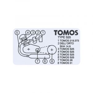 Model Identificatiesticker Tomos S25