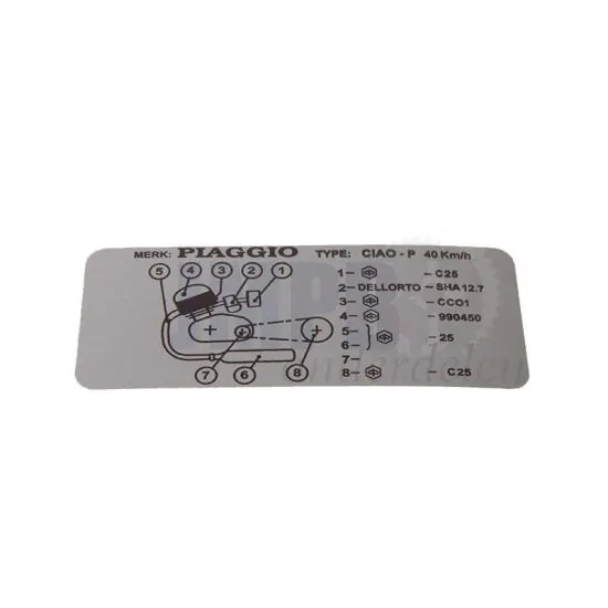 Model Identificatiesticker Vespa Ciao P 40KM