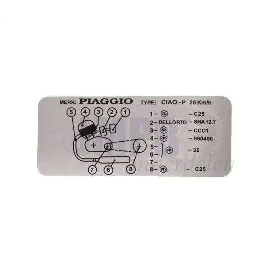 Model Identificatiesticker Vespa Ciao P 25KM