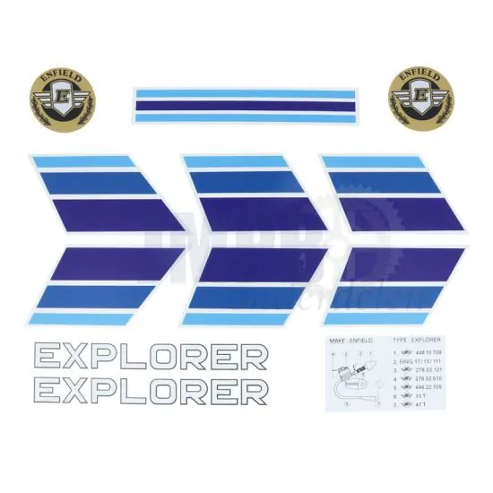 Stickerset Zundapp Explorer Blauw/Wit