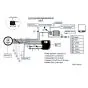 Ontsteking Kokusan EVO 2 Plus Red Line 12 Volt